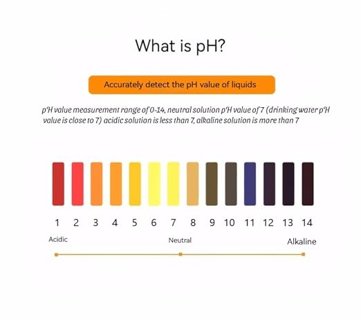pH Meter for Water, Hydroponics Digital Tester Pen 0.01 High Accuracy Pocket Size with 0-14 Measurement Range, ph up and Down for hydroponics Growing System/Plants/Canning/Soil (Blue)