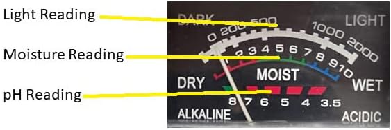 ML1240 Moisture, Light & pH Soil Test Meter, Green