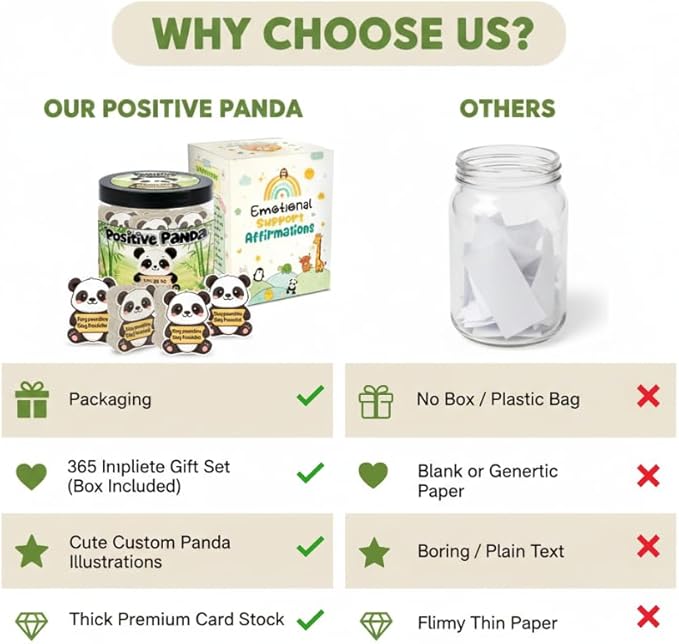 Positive Panda Jar with 60 Daily Affirmation Cards, Emotional Support Panda, Panda Gifts for Women, Panda Figurines, Panda Decor, Panda Gifts for Girls, The Panda Emotional Healing On Demand