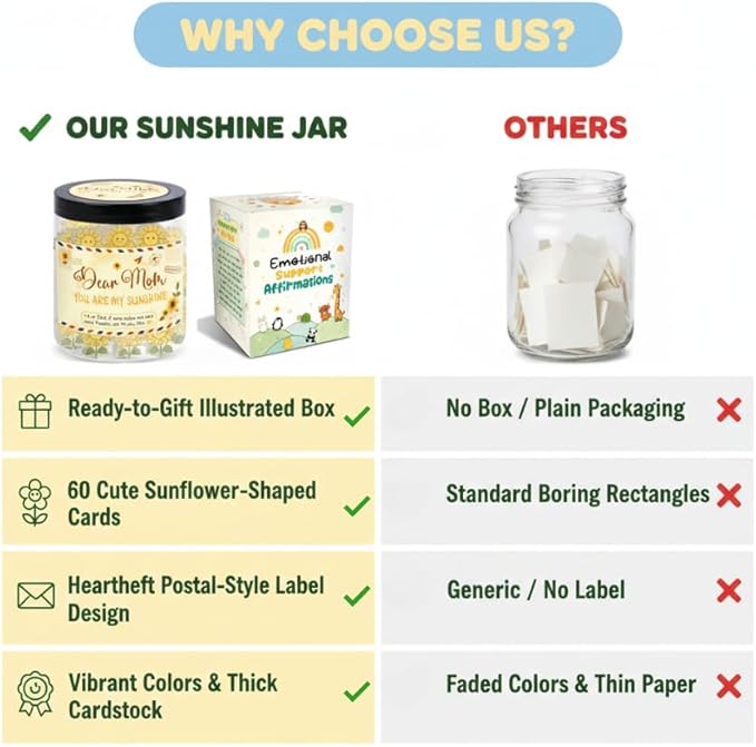 Positive Sunflower Jar with 60 Affirmation Cards, Uplifting Motivation Jar For Mom, Encouraging Sunflower Gifts For Mom Women, Emotional Support Gift, Funny Desk Decor, Gifts for Coworkers Women