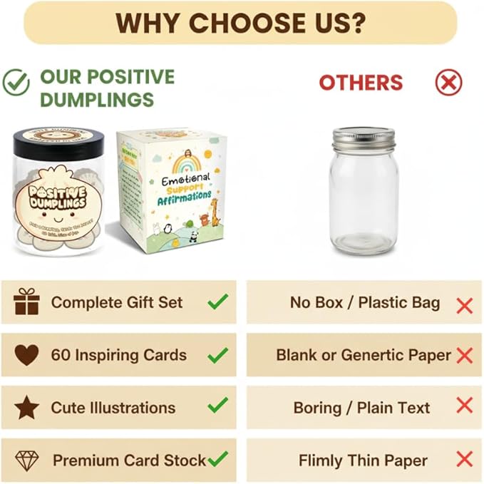 Positive Dumpling Jar with 60 Daily Affirmation Cards, Emotional Support Dumpling Decor, Uplifting Gift for Women and Dumpling Lovers, Cute Motivation Jar for Teens, Friends