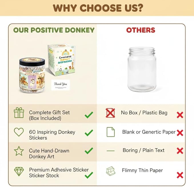 Positive Donkey Christmas Jar, Funny Emotional Support Gift for Men and Women, Christmas Gifts for Coworkers Teachers and Bosses, Holiday Motivation Home Office Decor