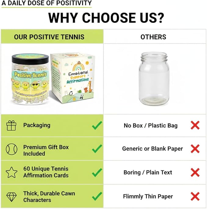 Positive Tennis Jar with 60 Affirmation Cards, Inspirational Tennis Gifts for Women and Men, Fun Motivation Jar for Tennis Lovers, Coach Appreciation Present, Cool Decor for Girls and Sports Fans