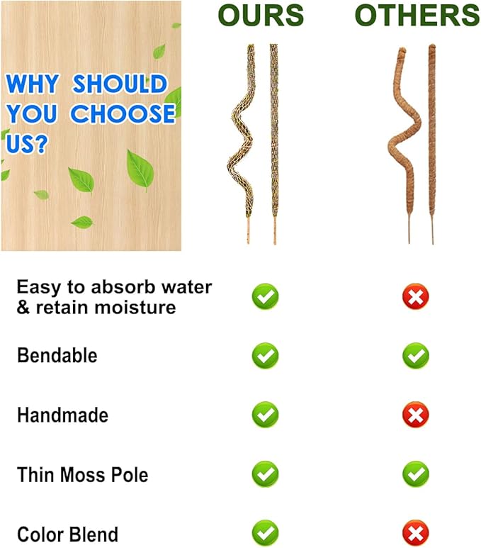 Moss Pole 2 Pack 30inch Moss Pole Monstera Plant Support Bendable Moss Pole for Plants Tall Plant Moss Pole,Moss Pole for Plants Indoor,Monstera Moss Pole