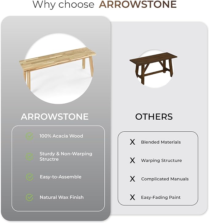 ARROWSTONE Solid Wood Bench for Entryway, Bed Bench, Dining, Plant Stand - Wooden Bench Indoor (47 inches)