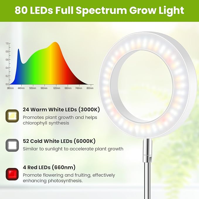 Kullsinss White Grow Light, Full Spectrum LED Plant Lights for Indoor Growing with 6/12/16H Timer, 3 Color Modes, 5 Brightness, 10"-65" Height Adjustable Plant Grow Lamp for Large Indoor Plants