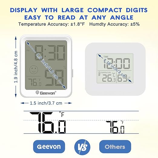 Geevon 6-Pack Mini Indoor Thermometer Hygrometer – Indoor Temperature & Humidity Monitor with Time Display and Comfort Indicator for Home House Office Garden and Cellar