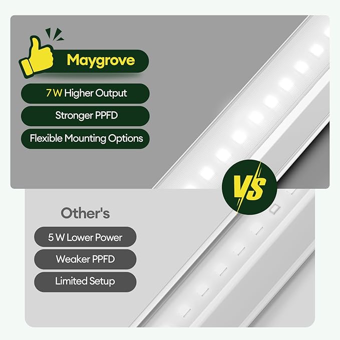 Maygrove Grow Lights for Indoor Plants, Sunlike Full Spectrum 5000K 1FT LED Growing Lamp 28W (4 x 7W), T5 Grow Light Strip for Seed Starting, Vegetables, Linkable, White, 4-Pack