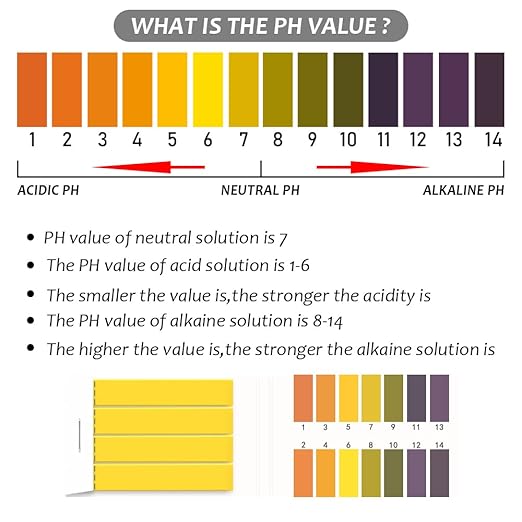 pH Test Strips, Universal Indicator Litmus Paper, Acid Alkali Test Paper, pH 1-14, for Water, Soil, Cosmetic (5)