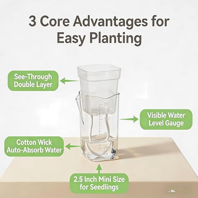 12 Pack 2.5 Inch Self Watering Pots for Indoor Plants, Clear Plastic Planters with Water Level Indicator, Semi Hydroponic Propagation Station for Succulents, African Violet and LECA