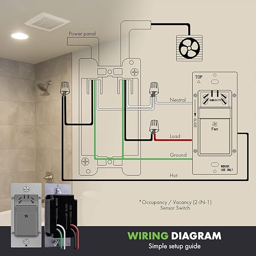 TOPGREENER Humidity Sensor Switch for Ventilation Fan, Air Moisture Detection, Bathroom Fan Automated Control, Neutral Wire Required, UL Listed, TDHS5, Gray