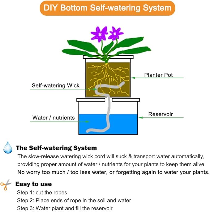 ORIMERC 150 feet 1/4 inch Self Watering Capillary Wick Cord Vacation Plant Sitter Hydroponic Wicking Self-Watering Planter Pot Automatic Water System Device Potted Violet Auto Seedling Waterer Rope
