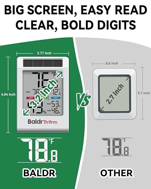 BALDR Indoor Thermometer Hygrometer, Solar Power with Battery Backup, Large Display, Daily Max/Min & Comfort Indicator Humidity Meter (White)