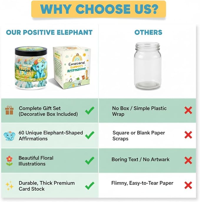 Positive Elephant Jar with 60 Daily Affirmation Cards, Emotional Support Elephant Decor, Uplifting Present for Teenage Girls and Men, Inspirational Office Desk Accessory and Appreciation Gift
