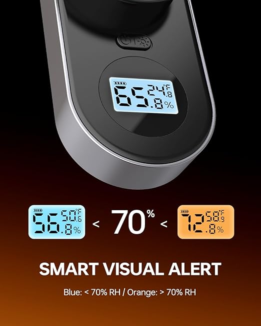 Cigar Humidity Meter, 3-Probe Core & Ambient Dual Sensor Digital Cigar Hygrometer, Rechargeable Moisture Tester for Humidor with Color Alert & Built-in Cigar Holder, Type-C Charging, Gray