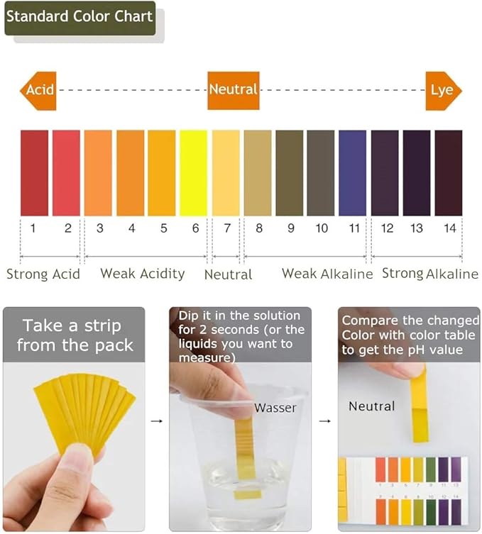 9 Pack pH.1-14 Test Paper Extensive Test Paper Litmus Test Paper 720 Strips pH Test with Storage Case for Saliva Urine Water Soil Testing Pet Food and Diet pH Monitoring