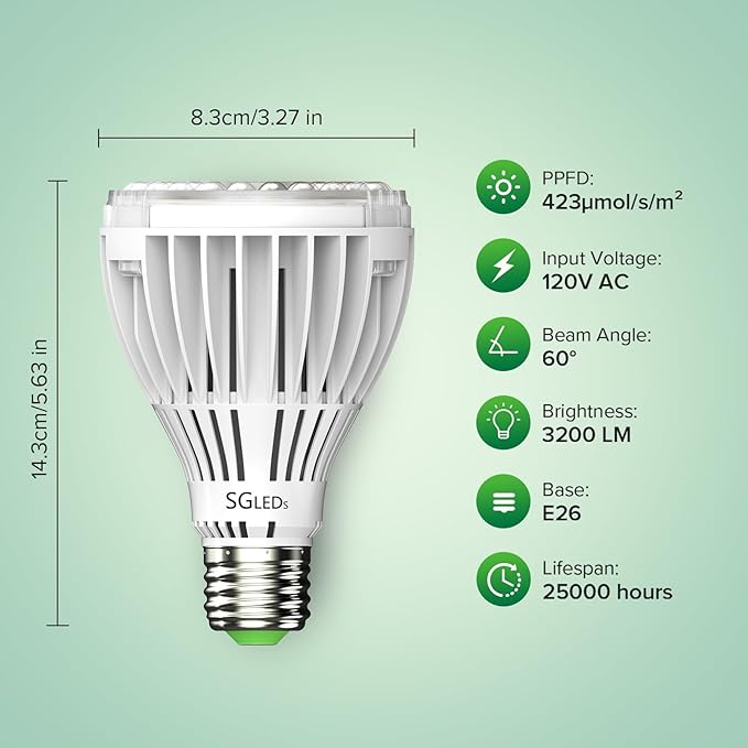 Dimmable Grow Light Bulb, Full Spectrum with Remote Control, Auto On Off Timing 4 8 12 Hrs, 32W PAR20 (350 Watt Equiv) Grow Lamp with Optical Lens for High PPFD, Energy Saving for Indoor Plants