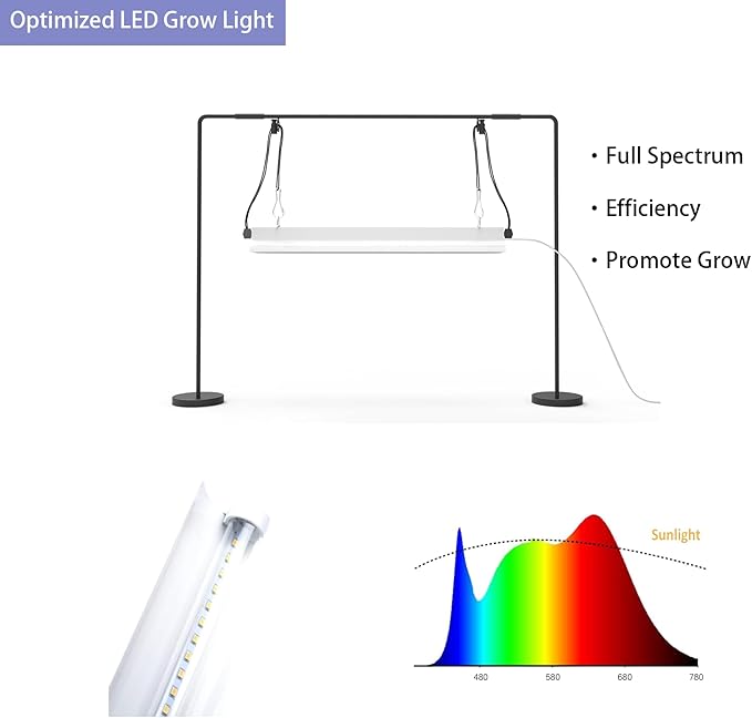 Seedling Starter Kit,40-Cell Seed Starter Tray with Huminity Domes 20,5'', Grow Light for Seed Starting, Natural White Spectrum LED Grow Lamp Stand with Outlet Timer,Rapid Rooter Soil