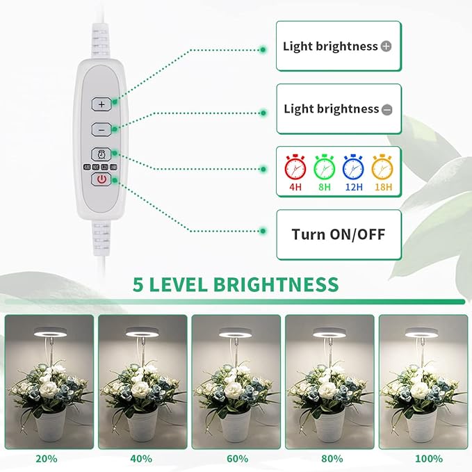GYTF Halo Plant Grow Light, 6000K White LED Full Spectrum Growing Lamp for Indoor Plants, Succulents, Mini Bonsai, Small Plants, Height Adjustable, Dimmable & Timer 4/8/12/18Hrs,4 Pack