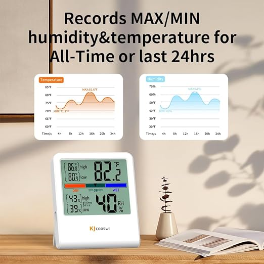 Digital Thermometer Hygrometer, Indoor Wall Thermometer Humidity Indoor with High Accuracy, Suitable for Greenhouse, Home and Office, AAA Battery (White)