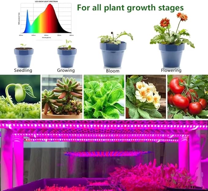 LED Grow Light Strips, Waterproof Full Spectrum Plant Grow Light, USB 9.84ft 180LEDs, Flexible Growing Lamp for Indoor Plants Succulents Hydroponics Greenhouse Gardening