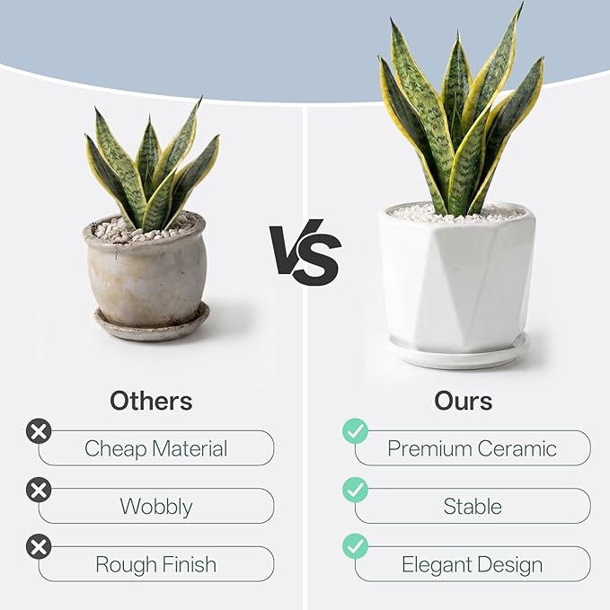 Octagon Ceramic Plant Pots - Indoor White Flower Planter Set with Drainage Holes, 6.5+5.5+4.5 Inch, Modern Decorative Planter Pots for Indoor Plants, Home Decor, Ideal Gifts for Women, Set of 3