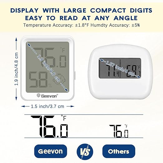 Geevon 4 Pack Mini Digital Hygrometer Gauge Indoor Thermometer – LCD Monitor Temperature with Comfort Index,Outdoor Humidity Meter for Home House Office Garden and Cellar