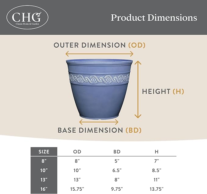 Classic Home and Garden Corinthian Resin Planter Pot - Outdoor & Indoor Plant Pot - Round Planter for Plants & Flowers (10" Storm Gray, Pack of 1)