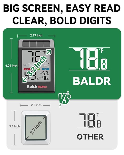 BALDR Indoor Thermometer Hygrometer, Solar Power with Battery Backup, Large Display, Daily Max/Min & Comfort Indicator Humidity Meter（Black）