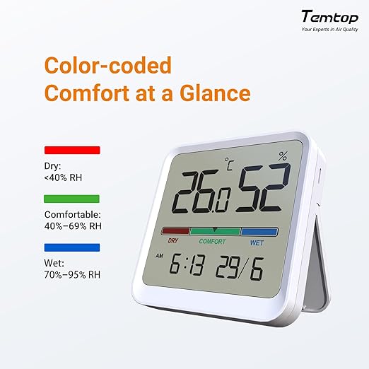 Temtop Indoor Thermometer Hygrometer, Precision Digital Temp/Humidity Monitor with Magnet & 3M Sticker, Date & Time, Wall/Magnet/Stand Mount, for Home, Office, Nursery, T1-SE 2 Pack