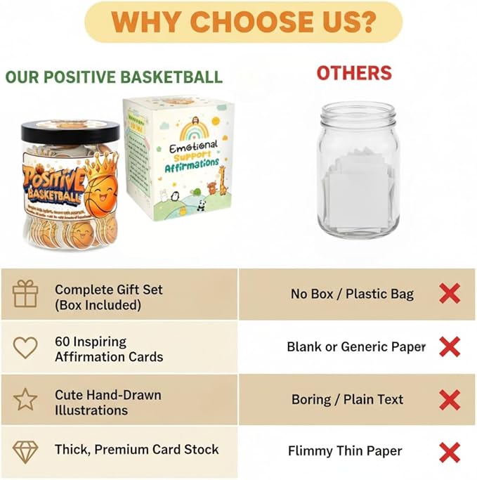 Positive Basketball Jar With 60 Affirmation Cards, Emotional Support Basketball, Basketball Gift For Teen Boys Girls And Men, Coach, Christmas Gifts, Stocking Stuffers For Teen Boys