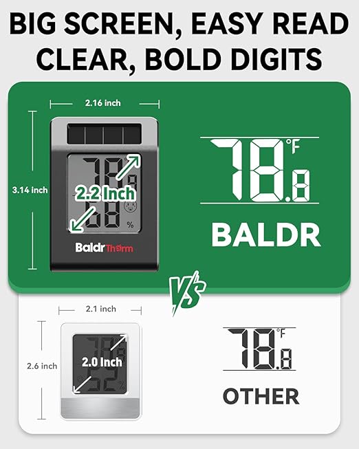 BALDR 2-Pack Digital Hygrometer Thermometer, Solar Power with Battery Backup Temperature and Humidity Monitor, Mini Room Thermometer with Comfort Indicator (Black)