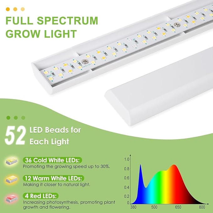 FOXGARDEN Grow Light for Indoor Plants Growing, Full Spectrum Gooseneck Plant Light for Indoor Plants,52 LED Bright Grow Lamp with Auto On/Off Timer 4/8/12H, 4 Dimmable Brightness,3 Pack