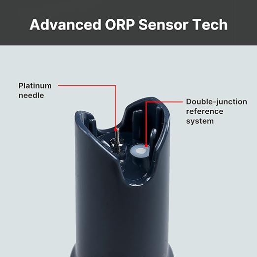 Apera Instruments GroStar Series GS1-P pH/ORP Pen Tester Kit with Replaceable Double-Junction pH Probe and ORP Probe for Hydroponics Water Quality Testing, Gen II