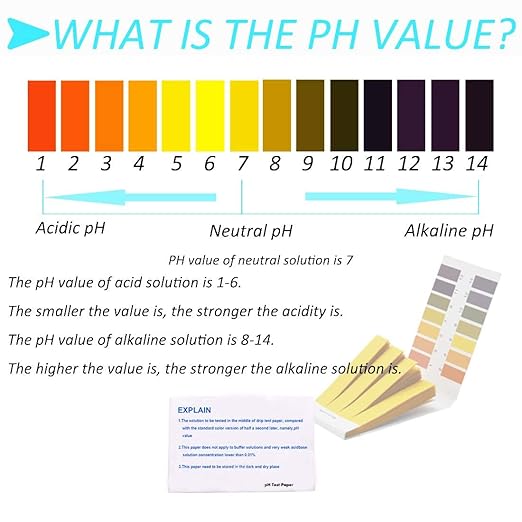 Utoolmart pH Test Strips, 320PCS Full Range 1-14 Litmus Paper pH Soap Making Testing Strips for Water Saliva Urine Soil, Drinks, 4 Packs
