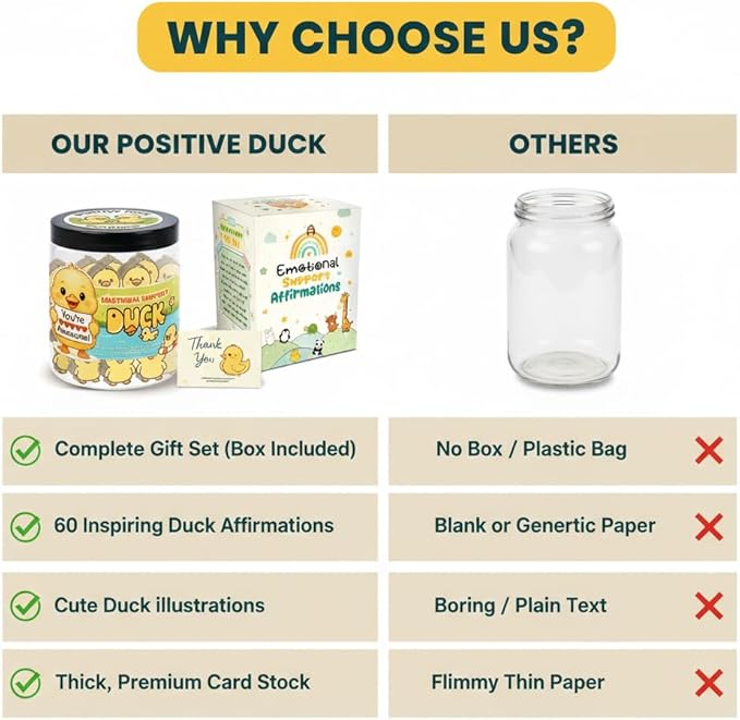 DEARMINE Positive Duck Jar with 60 Daily Affirmation Cards, Emotional Support Gift, Duck Gift for Women, Birthday for Girls, Inspirational Gifts for Women, Back to School Student Present