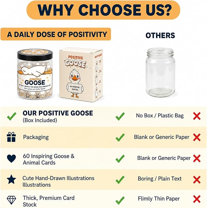 Positive Goose Jar with 60 Affirmation Cards, Emotional Support Goose Decor, Silly Desk Present for Goose Lovers, Mental Health Motivation Jar for Women and Teens, Funny Gag Gift Idea