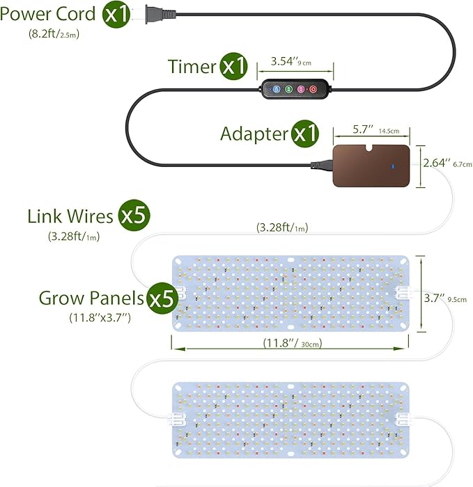 SDOVUERC Full Spectrum 1920 LEDs Grow Lights, 100W Plant Grow Lights for Indoor Plants with Daisy Chain Function, Sunlike Spectrum,4/8/12/16/20H Timer for Seed Starting(Pack10)