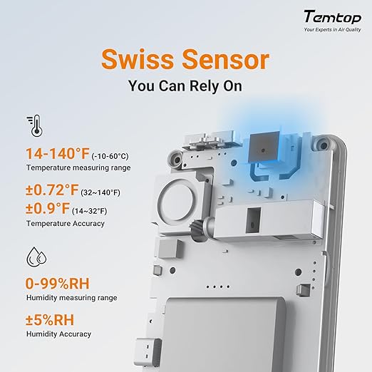 Temtop Humidity Meter T1, Indoor Thermometer for Room Temperature, Bluetooth Hygrometer with Notification Alerts, Data Export, Digital Gauge for Home, Office, Greenhouse, Garage, Baby Nursery, Gift