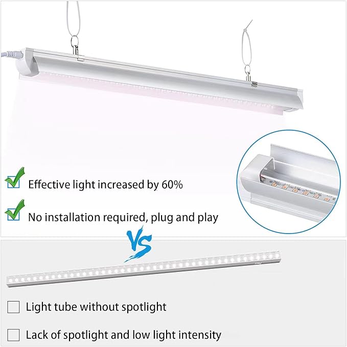 Grow Light, 2ft T8,150W(6 x 25W, 900W Equivalent), Super Bright, Full Spectrum Sunlight Plant Light, LED Grow Light Strips, Grow Light Bulbs for Indoor Plants,Greenhouse,6-Pack