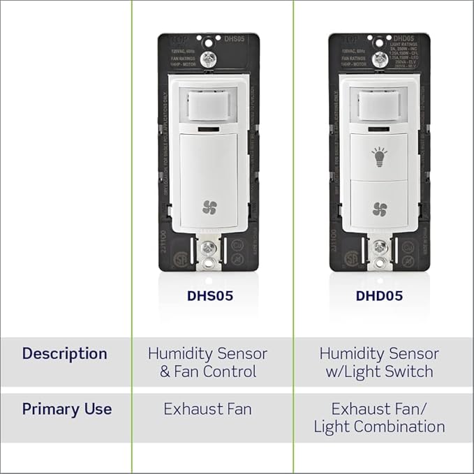 Leviton Dual Combination Humidity Sensor with Separate Light Switch, Automate Bathroom Exhaust Fan, Air Circulation, Moisture Control, Single Pole/Single Pole, ¼ HP, DHD05-1LW, White