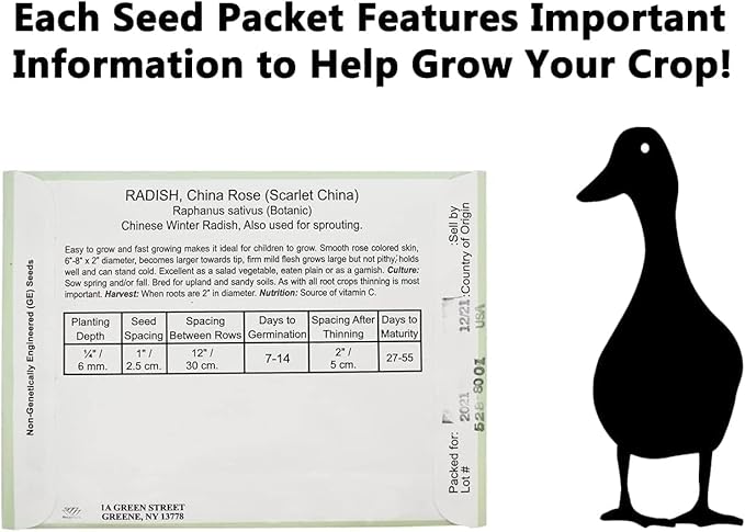 Beginner's Garden Seed Kit – Non-GMO, High Germination Seeds for Bell Peppers, Basil, Tomatoes, Mixed Greens & More - Includes 10 Coco Coir Starter Pucks and Beginners Guide