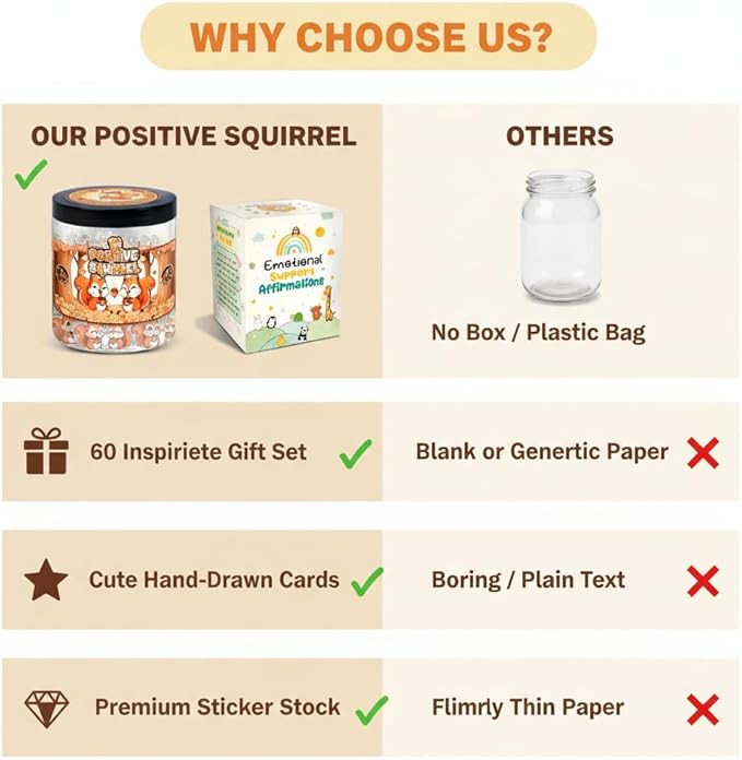 Positive Squirrel Jar with 60 Daily Affirmation Cards, Funny Emotional Support Christmas Gift, Cute Squirrel Christmas Decor for Home or Office, Holiday Gifts for Women Men and Coworkers