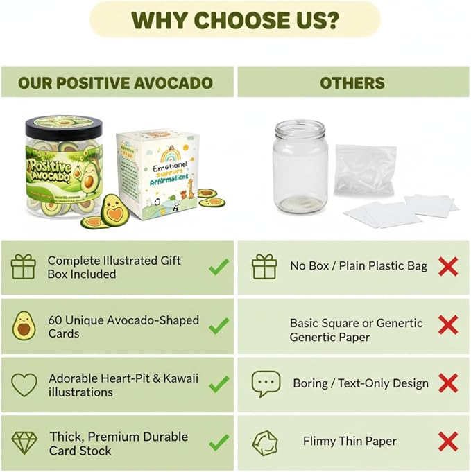 Positive Avocado Jar with 60 Daily Affirmation Cards, Emotional Support Avocado Decor, Gift for Women and Teens, Inspirational Mental Health Jar for Friends Seeking Good Luck and Encouragement