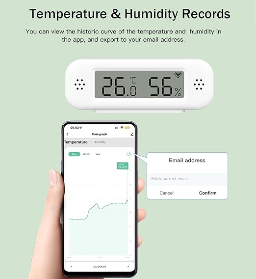 WiFi Thermometer Hygrometer: Smart Temperature and Humidity Sensor, Real-time Monitor, App Notification, Digital Indoor Temperature Sensor, Compatible with Alexa/Google Home(4Pack)