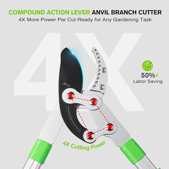 Loppers for Tree Trimming Heavy Duty Extendable Handle,28–38'' Adjustable Tree Branch Cutter & Pruning Shears Set, Garden Tree Trimmer with Compound Action 1.5–2"Cutting Capacity for Plants & Yard