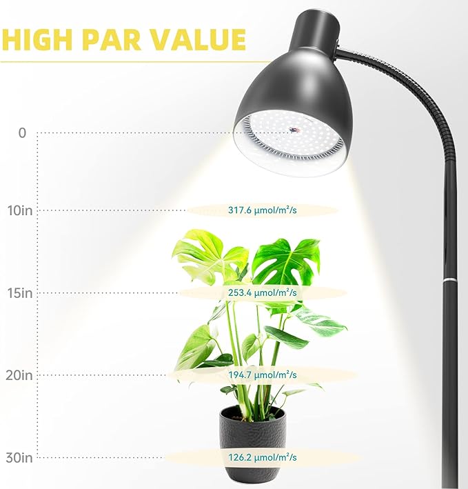 Bstrip Grow Light Lamp, 5000K Full Spectrum 25W LED Grow Light for Indoor Plants - 55" H Stand, Adjustable Angle with On/Off Switch