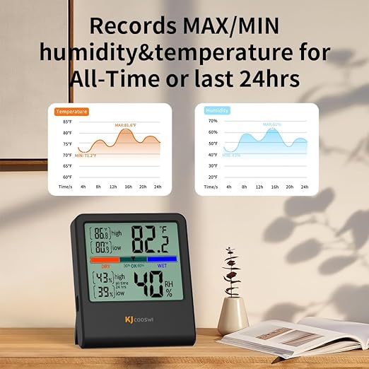 Digital Thermometer Hygrometer, Indoor Wall Thermometer Humidity Indoor with High Accuracy, Suitable for Greenhouse, Home and Office, AAA Battery (Black)
