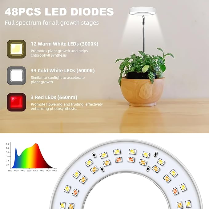 Kullsinss Grow Lights for Indoor Plants, 48 LEDs Full Spectrum Halo Plant Light for Indoor Plants, Height Adjustable Growing Lamp with Detachable Base, 3/9/12Hrs Timer, 10 Brightness, 3-Pack
