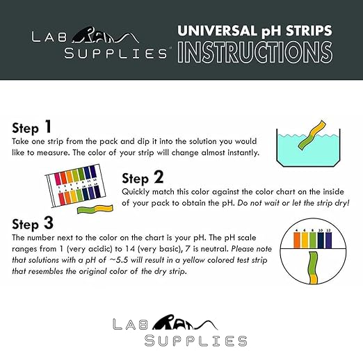 Plastic pH Test Strips, Universal Application (pH 0-14), 100 Strips | for Saliva, Soap, Urine, Food, Liquids, Water with Soil Testing, Lab Monitoring, etc.